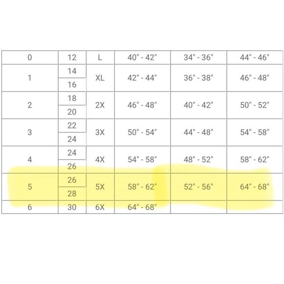 NWT Hot Topic SZ 5XL Outlander Crowned Thistle Knit Sweater Faux Wrap Cardigan - Picture 7 of 7